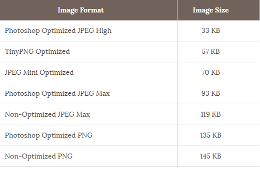 image-format